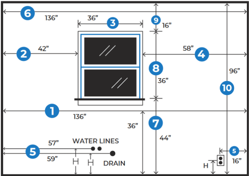 A graphic explaining how to properly measure walls for cabinet insertion